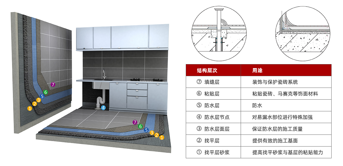 地下防水.jpg